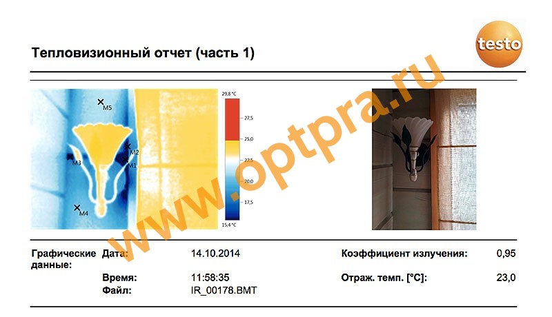Теплоизоляция стен деревянного дома изнутри фото